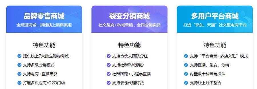 一般多用户商城系统模式是b2b2c商业模式.