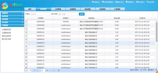 wstmart三级分销系统_tp5shop三级城下载